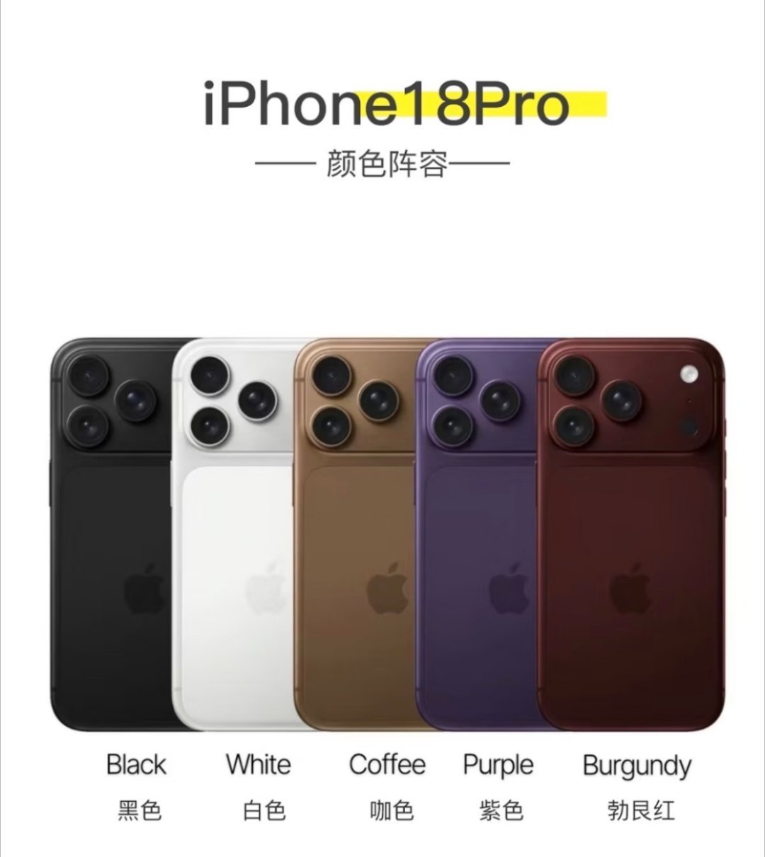 曝iPhone18标准版设计没变所以说买隔代是不是更有性价比呢大家是会想着买iP