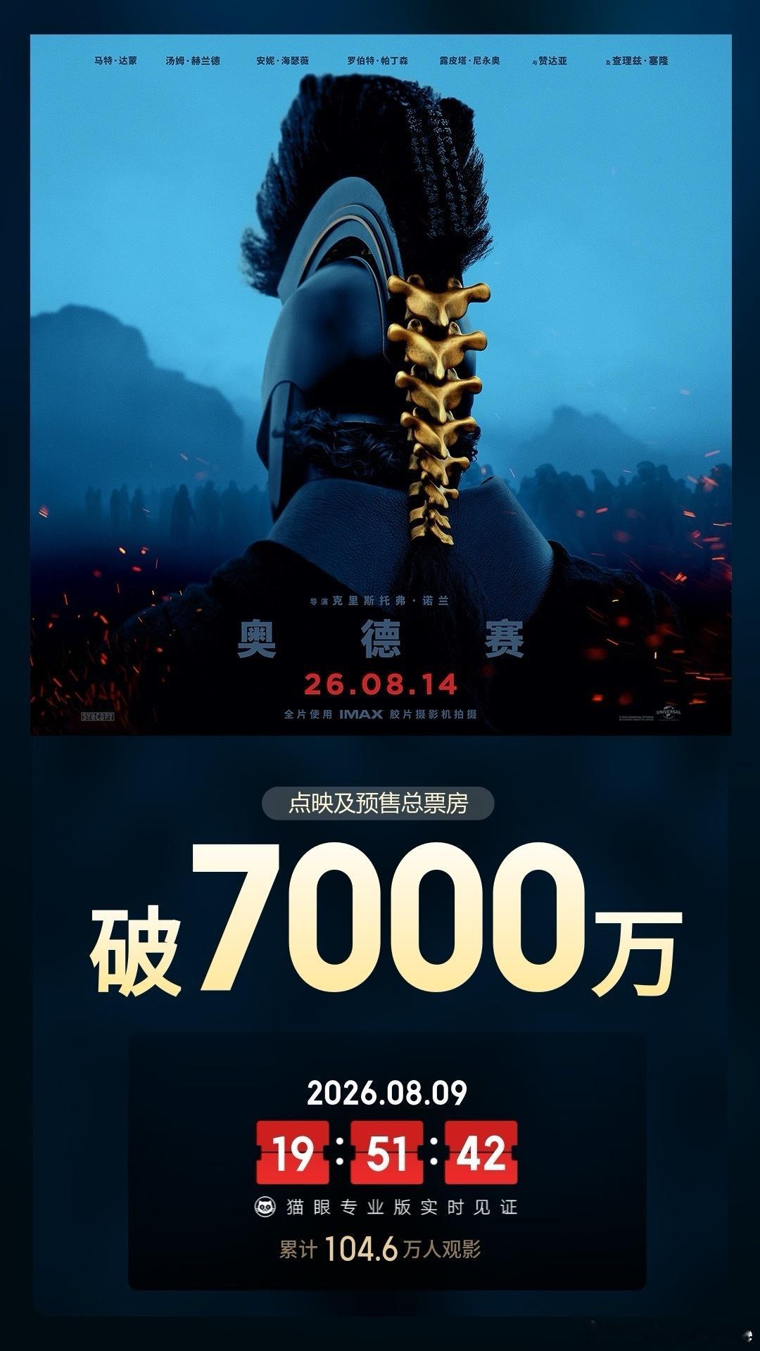 据猫眼专业版数据，电影 奥德赛 映前5天， 点映及预售总票房破7000万 