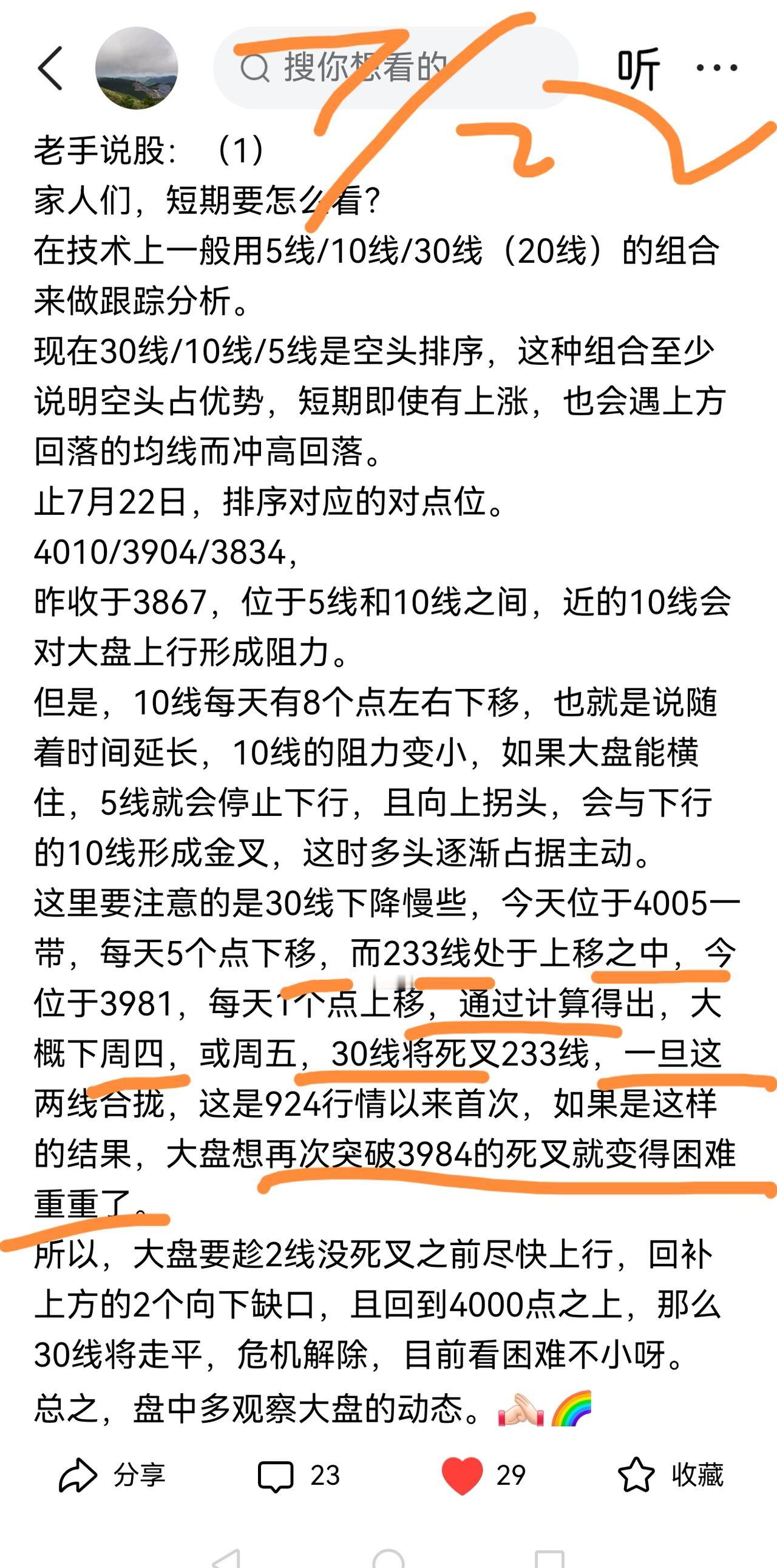 老手说股：（2）
家人们，7月22日做过一篇短期均线组合的分析，文中讲到本周四，