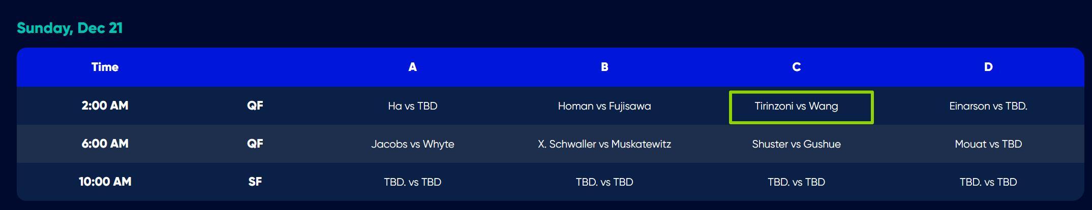 芮姐大满贯这站的1/4决赛在待会儿的两点开打，对手是ST 