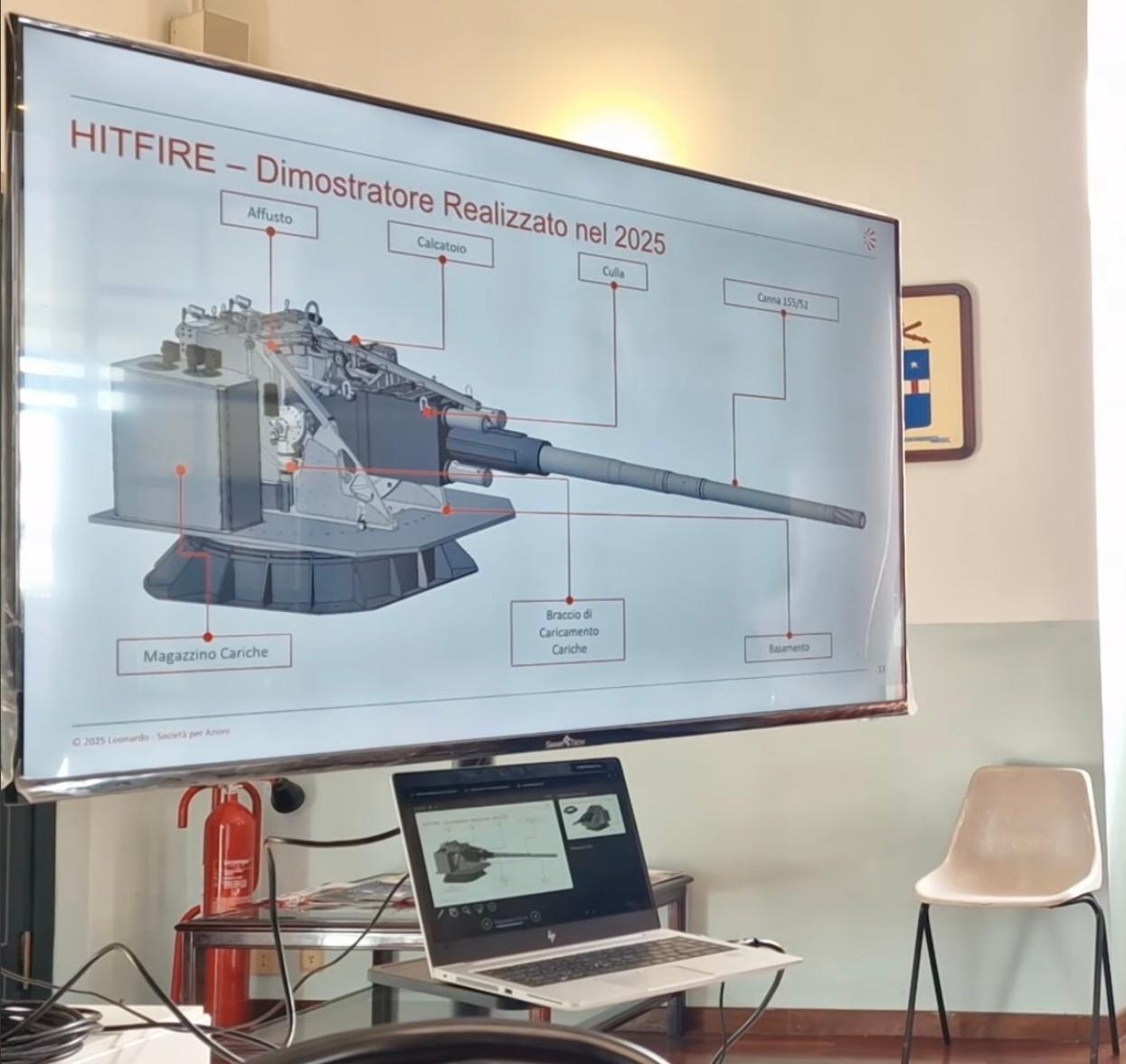 烽火问鼎计划 每天认识一件兵器  存货分享，意大利🇮🇹Leonardo公司的