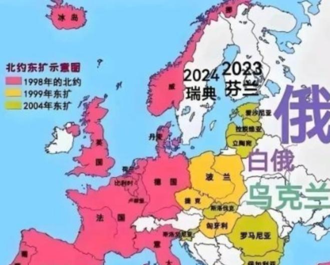 俄乌战争，很多人认为俄罗斯打得太拉胯了，快三年了，还没拿下乌克兰。有这种想法的人