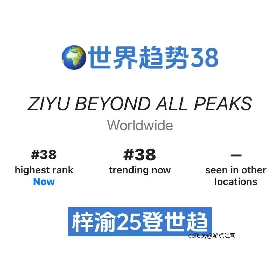 梓渝新歌《凌绝顶》19min百万评，工作日凌晨20.7w收听，周榜No.1是什么