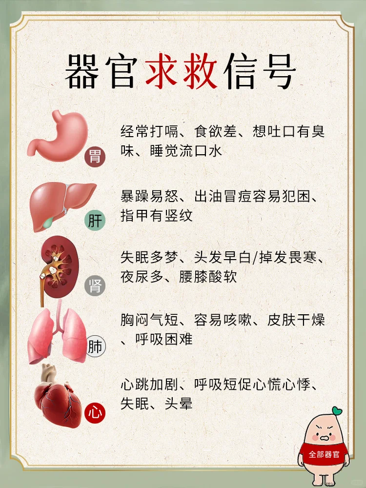 警惕身体五大脏器“求救信号”🆘🆘