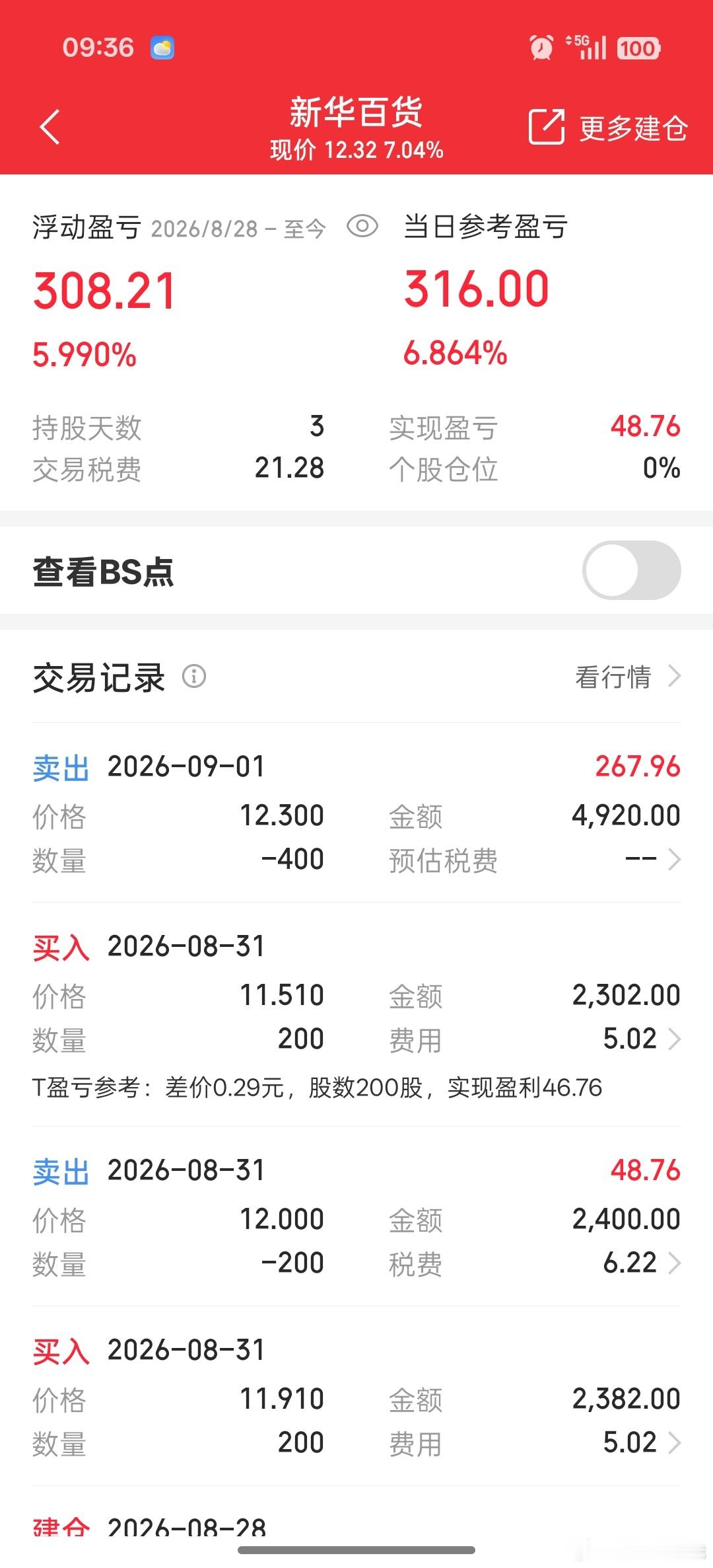 感谢我A发早餐费🙏🏻 ​​​