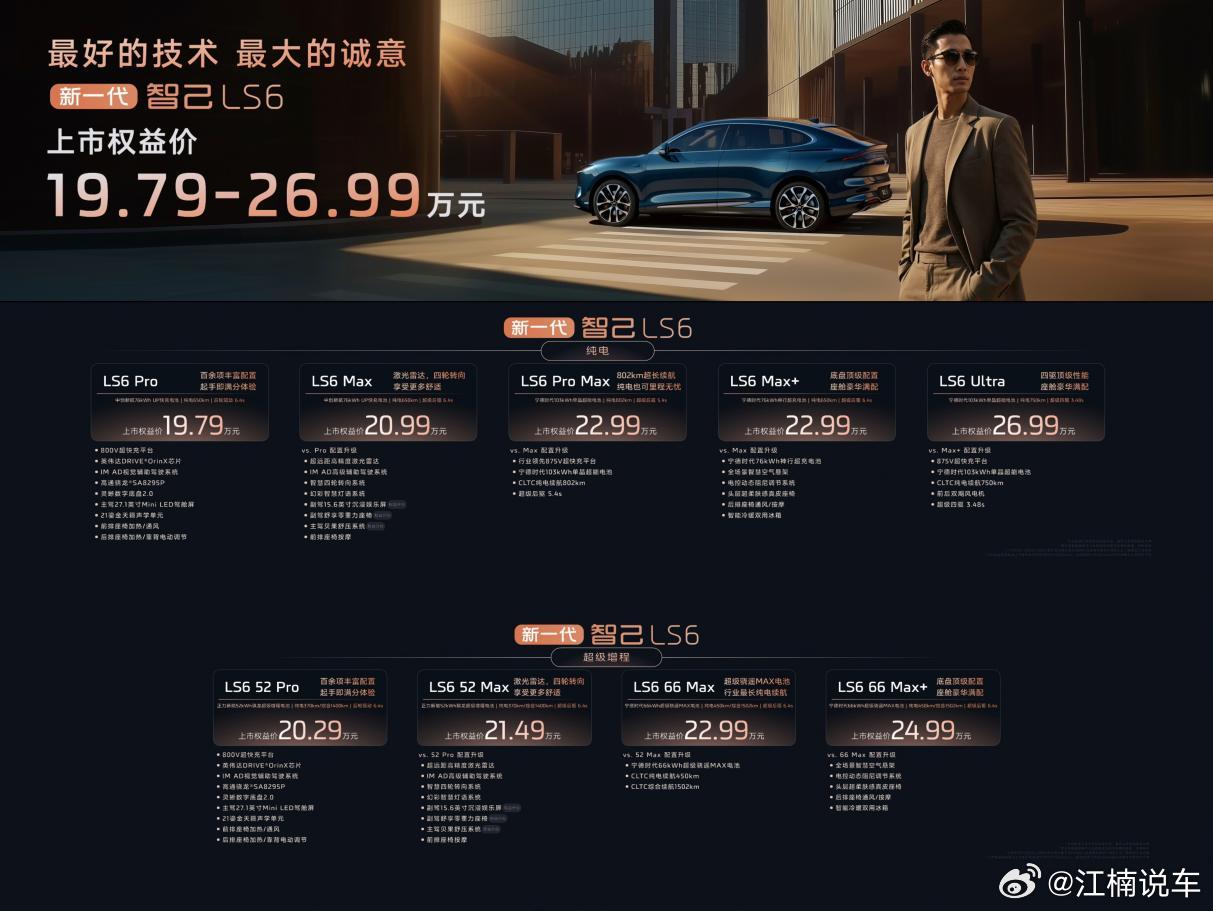新一代智己LS6震撼上市19.79万起 断代领先，诚意拉满，成就20万级大五座智