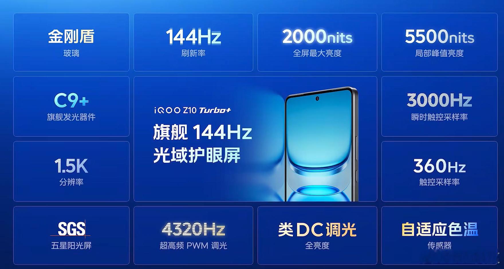 iQOO Z10 Turbo+电竞护眼屏上线，C9+材质，旗舰144Hz、1.5