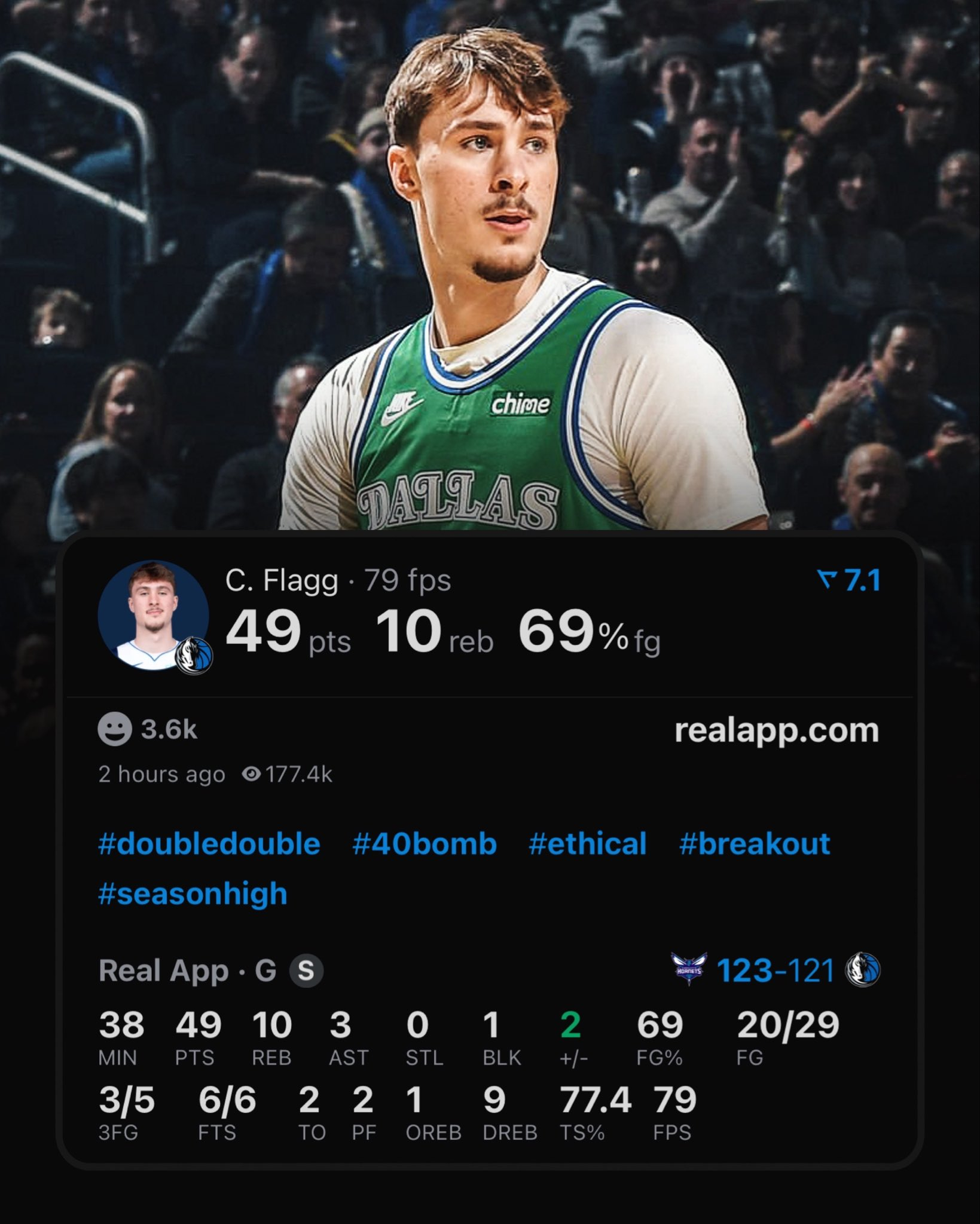 年仅19 岁弗拉格刚刚砍下49 分，热火现有阵容里，没有任何一名球员在整个职业生