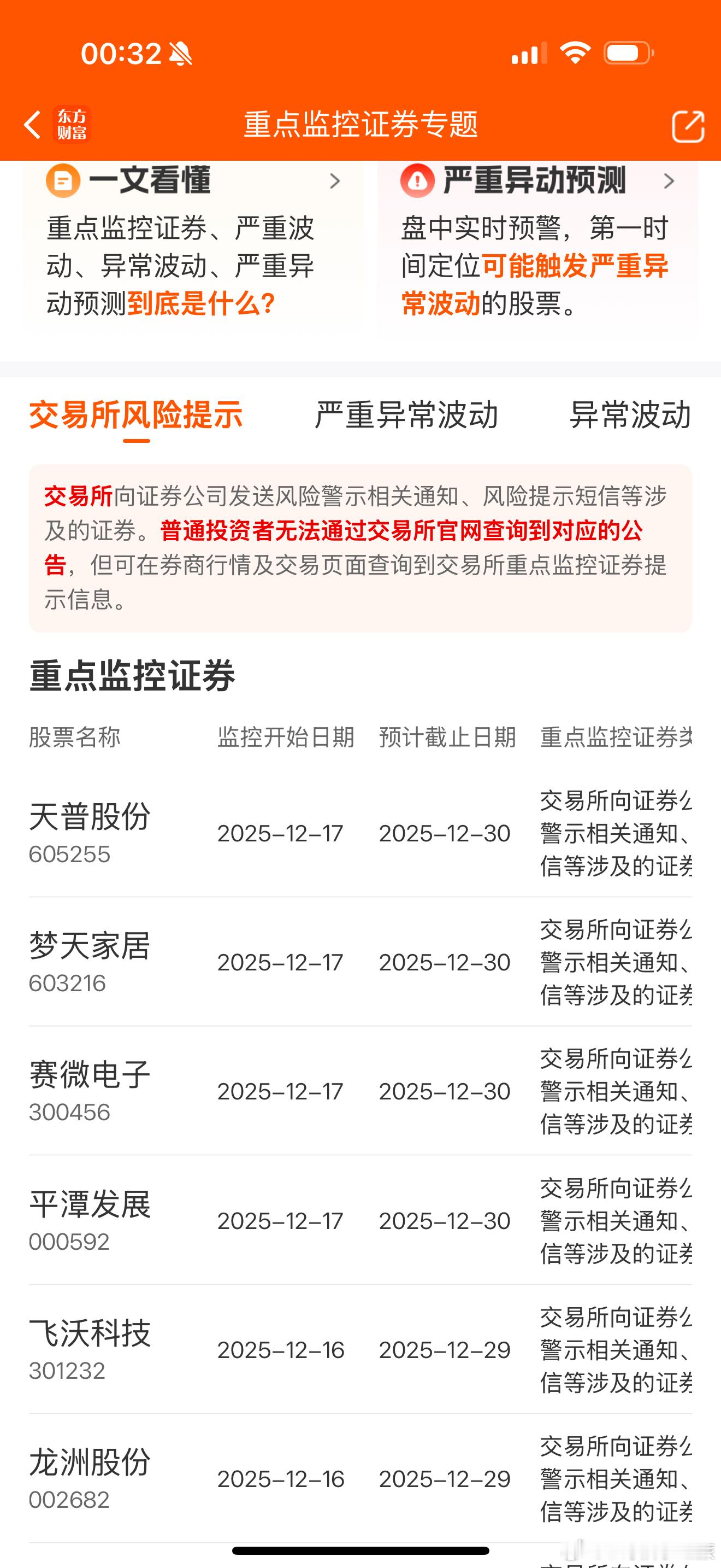 平潭发展又被吹哨进去了 