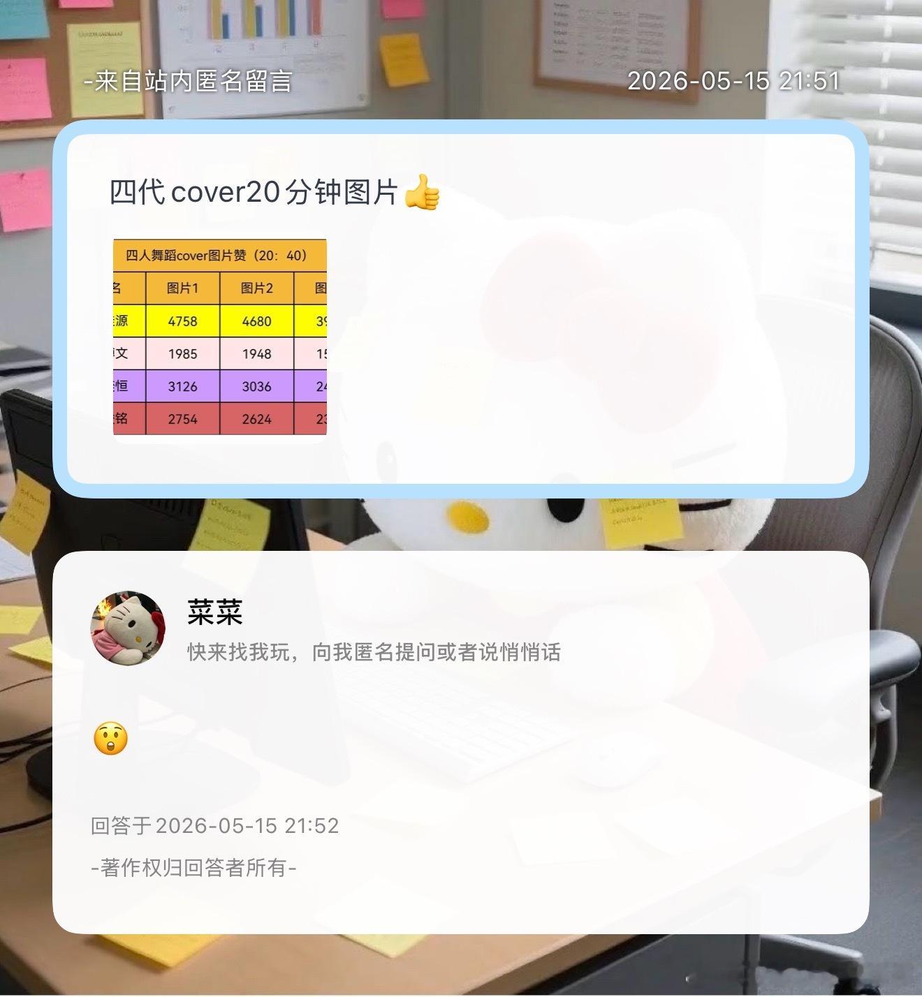 看看 
