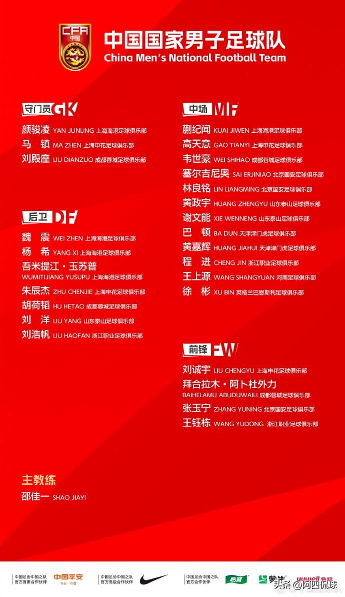 中国国家队新一期集训名单出炉，最大的争议是U23亚洲杯上发挥出色的李昊没有入选，