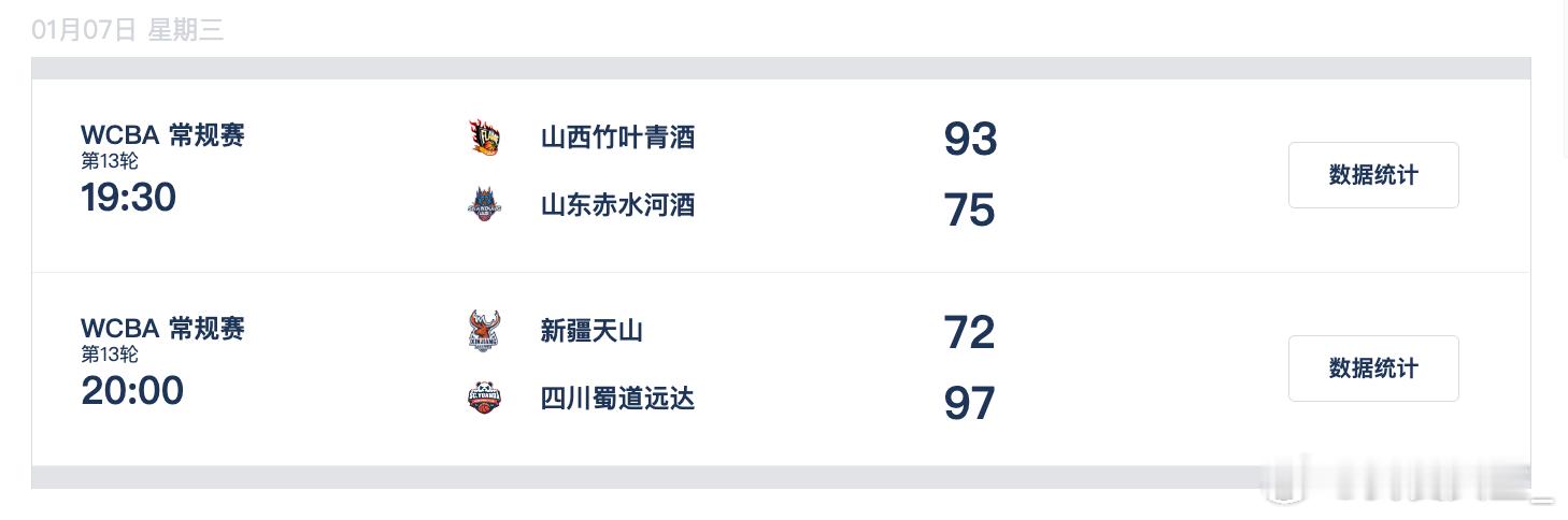 【WCBA今日综述：四川四连胜 厦门银行再次赢得同省德比】2025-2026赛季