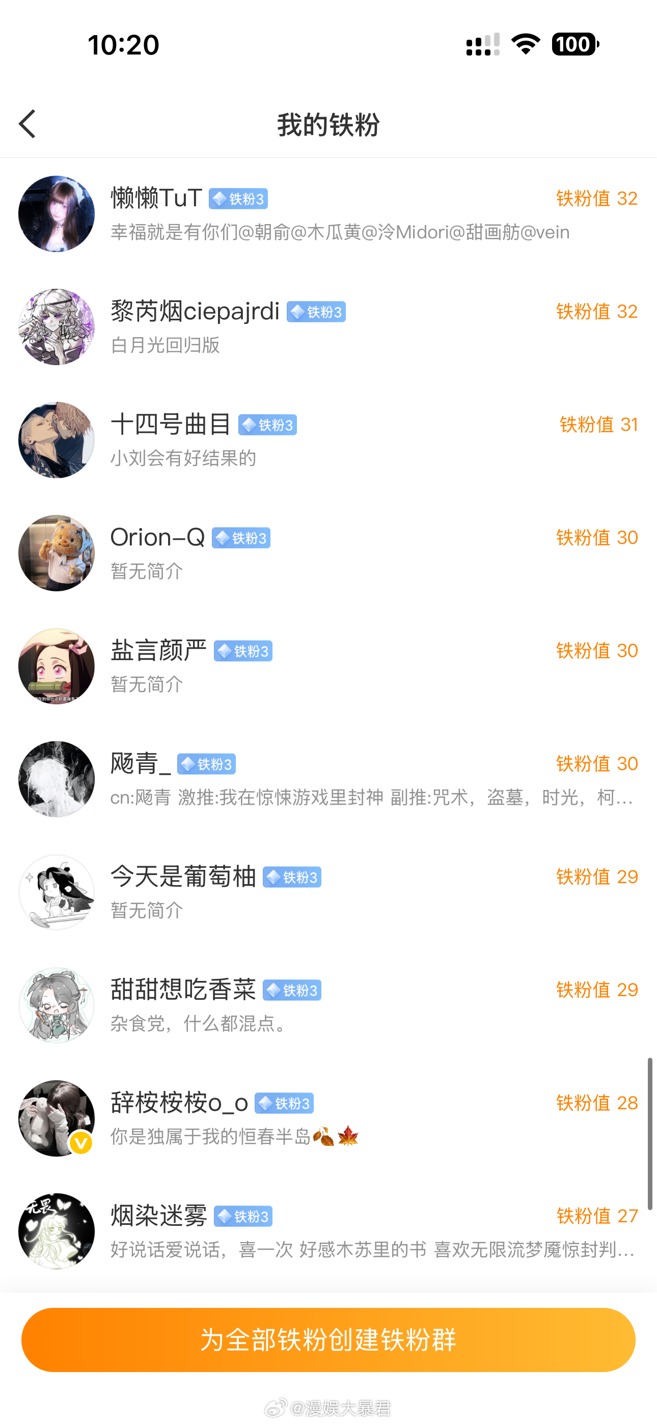 漫娱大暴君 铁粉榜前90名 