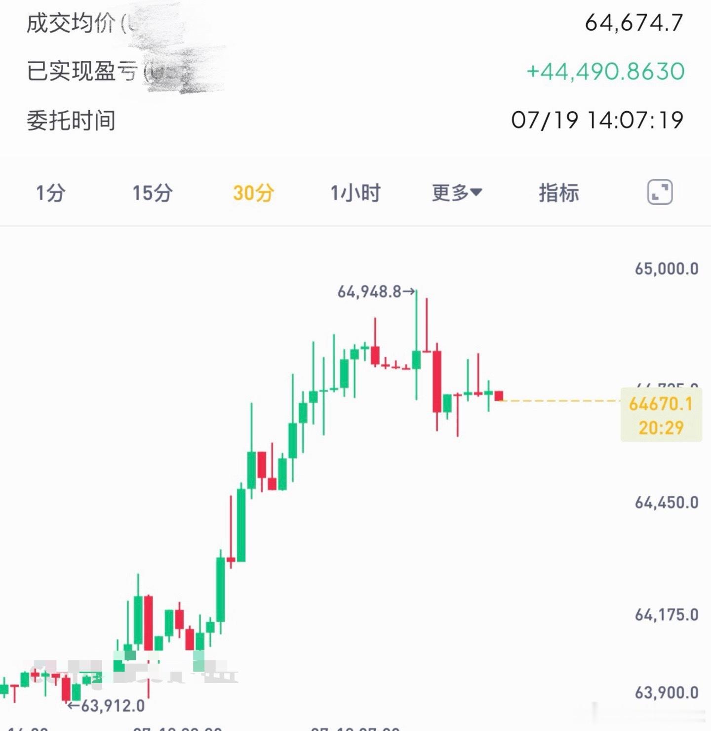 晚点在继续续写吧，这个都盯几天了。比特币btc