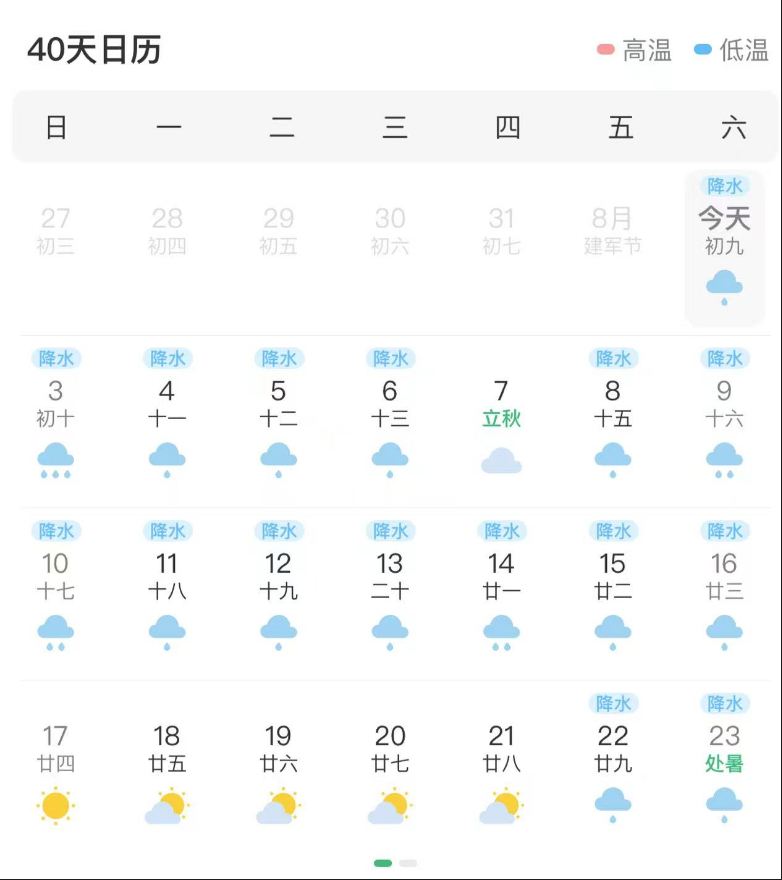 最近这个天气已经影响工作了，想去拍银河，拍日出，寻觅自然，但是盯了俩礼拜目的地的