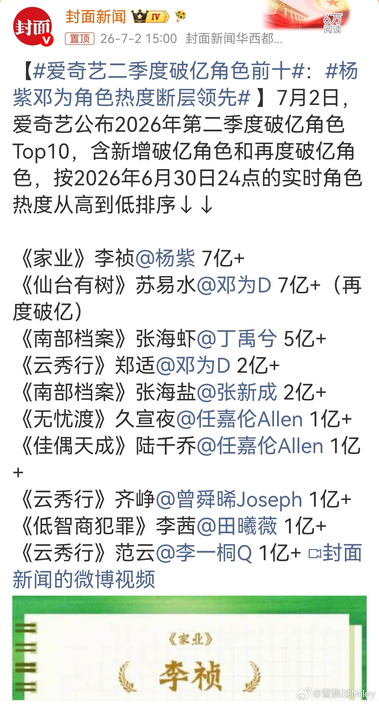 爱奇艺二季度破亿角色前十一直不觉得这个角色破亿能代表什么，最多是代表粉丝有💰。