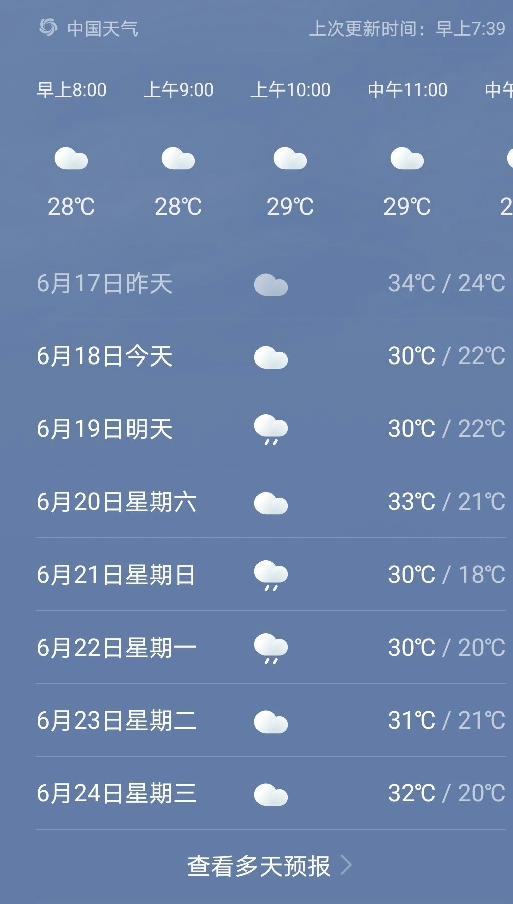 广东的雨到底还要下多久 今天我们这里今天阴天了，打开天气预报一看，未来一周都是阴