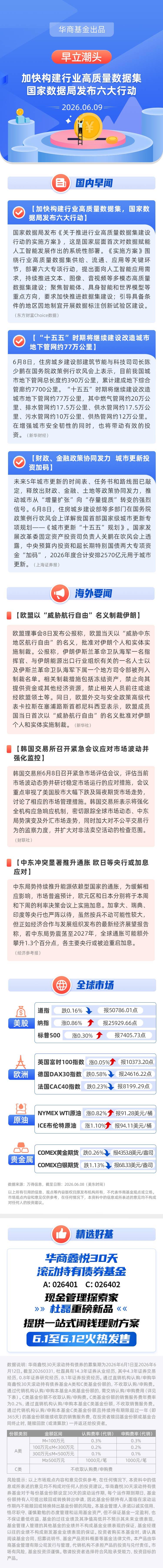 【早立潮头】加快构建行业高质量数据集 国家数据局发布六大行动