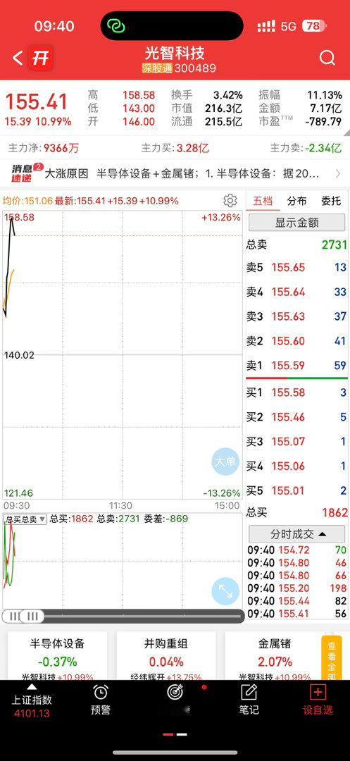 反败为胜，吃肉走了 