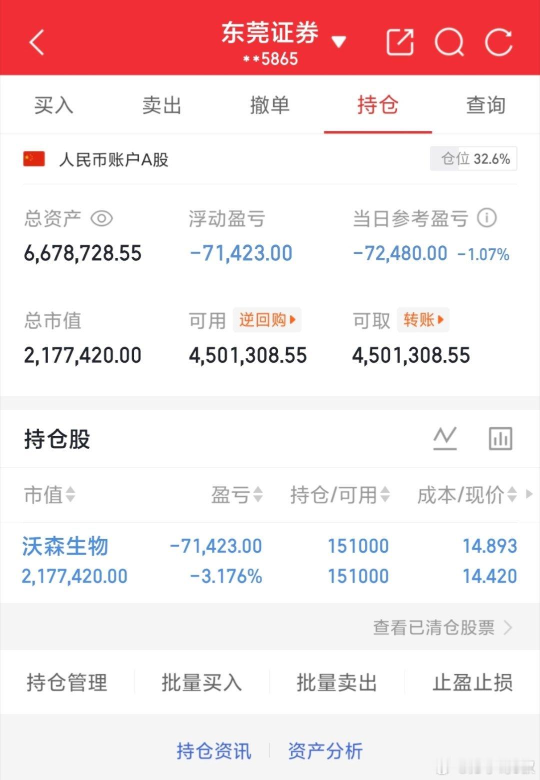 实盘记录20w本金，目标一年翻10倍，一年做200w（第156天）持有：3001