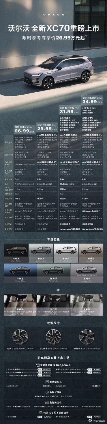 沃尔沃全新XC70 重磅上市一图看懂最详版本配置限时参考尊享价26.99万元起即