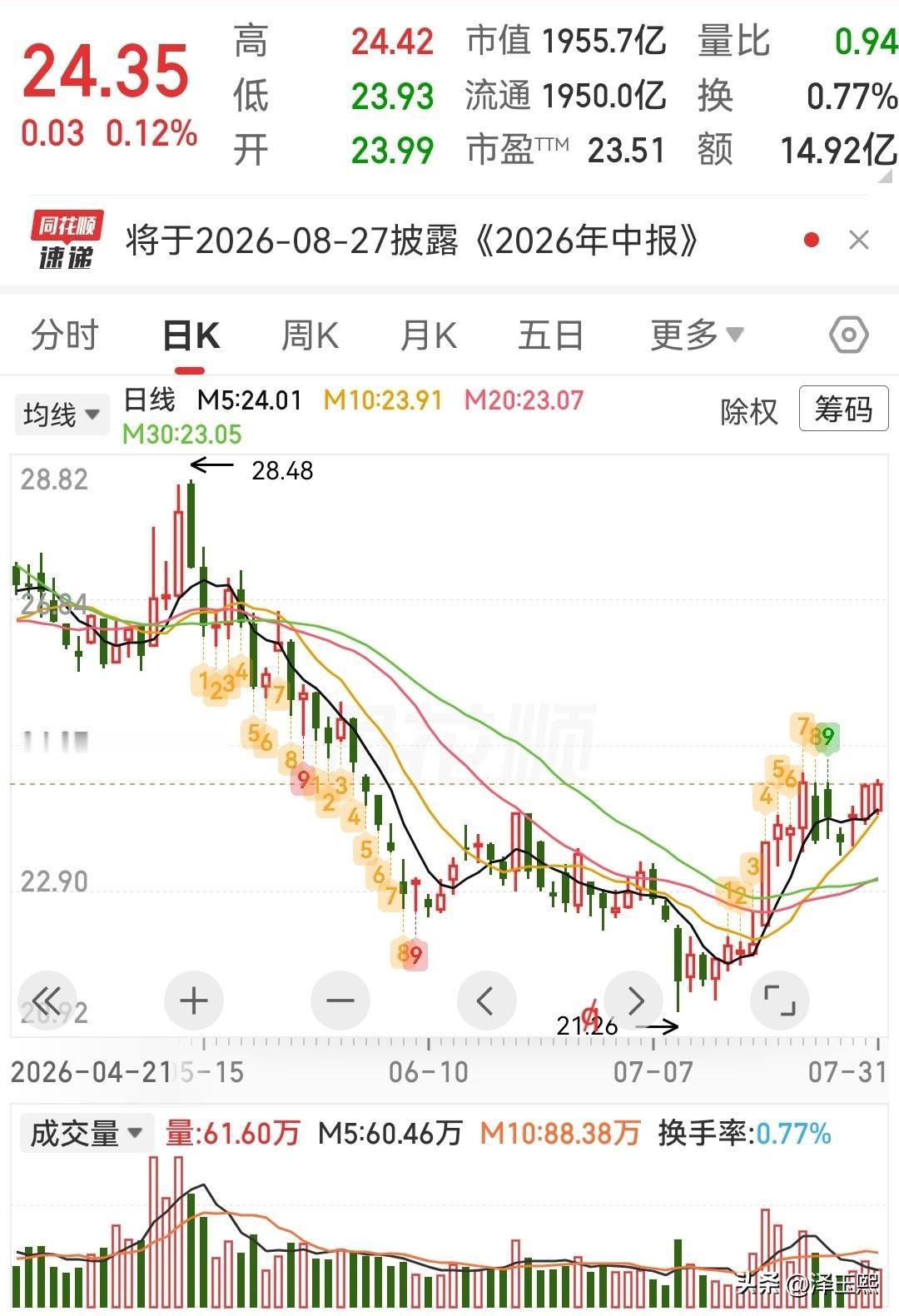 周末股市利好消息及受益板块
政策利好：
国常会强调有效扩大国内需求，并推进“六张
