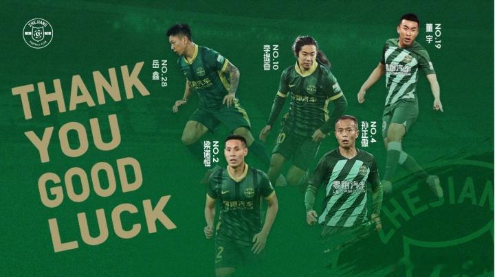 浙江官方：李提香、孙正傲、董宇、岳鑫、梁诺恒合同期满不再续约浙江队官方消息，经与