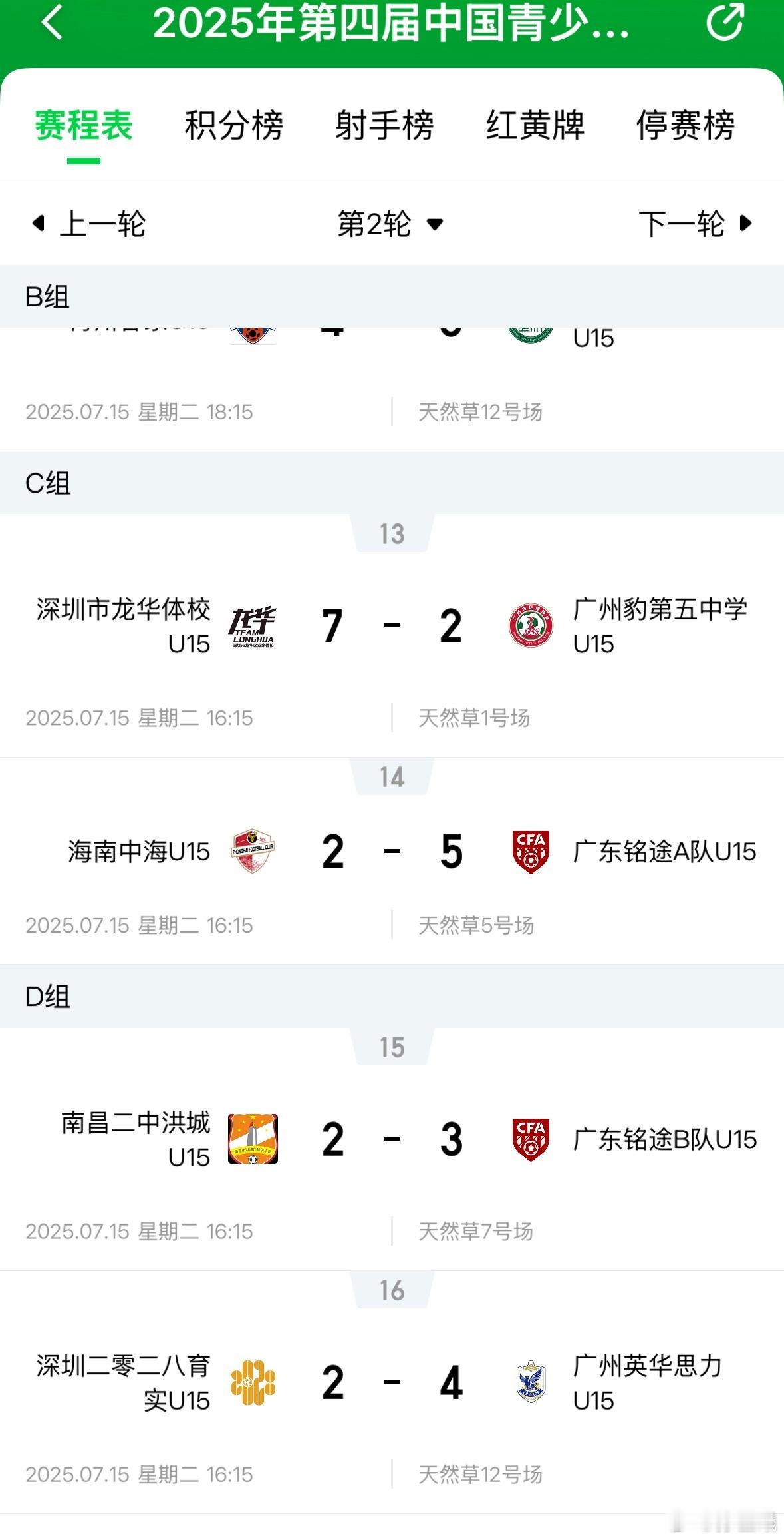 提前一轮出线，淘汰赛打铭途B队的概率很大.. ​​​
