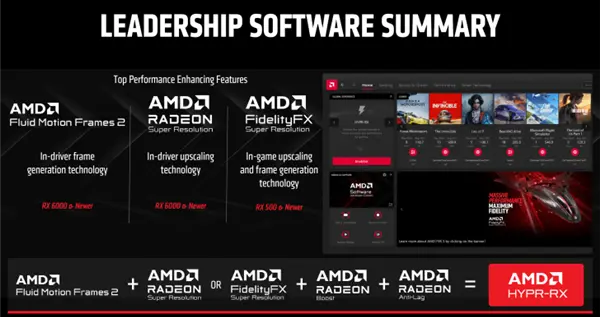 任何游戲都能用！AMD AFMF 3幀生成現身最新驅動