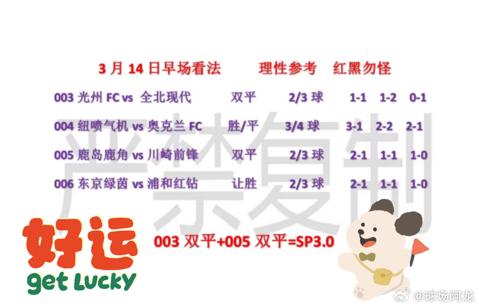 3.14早间档足球看点，日职联和韩k联加澳超体系！新赛季新征程早间追三连荭！日职