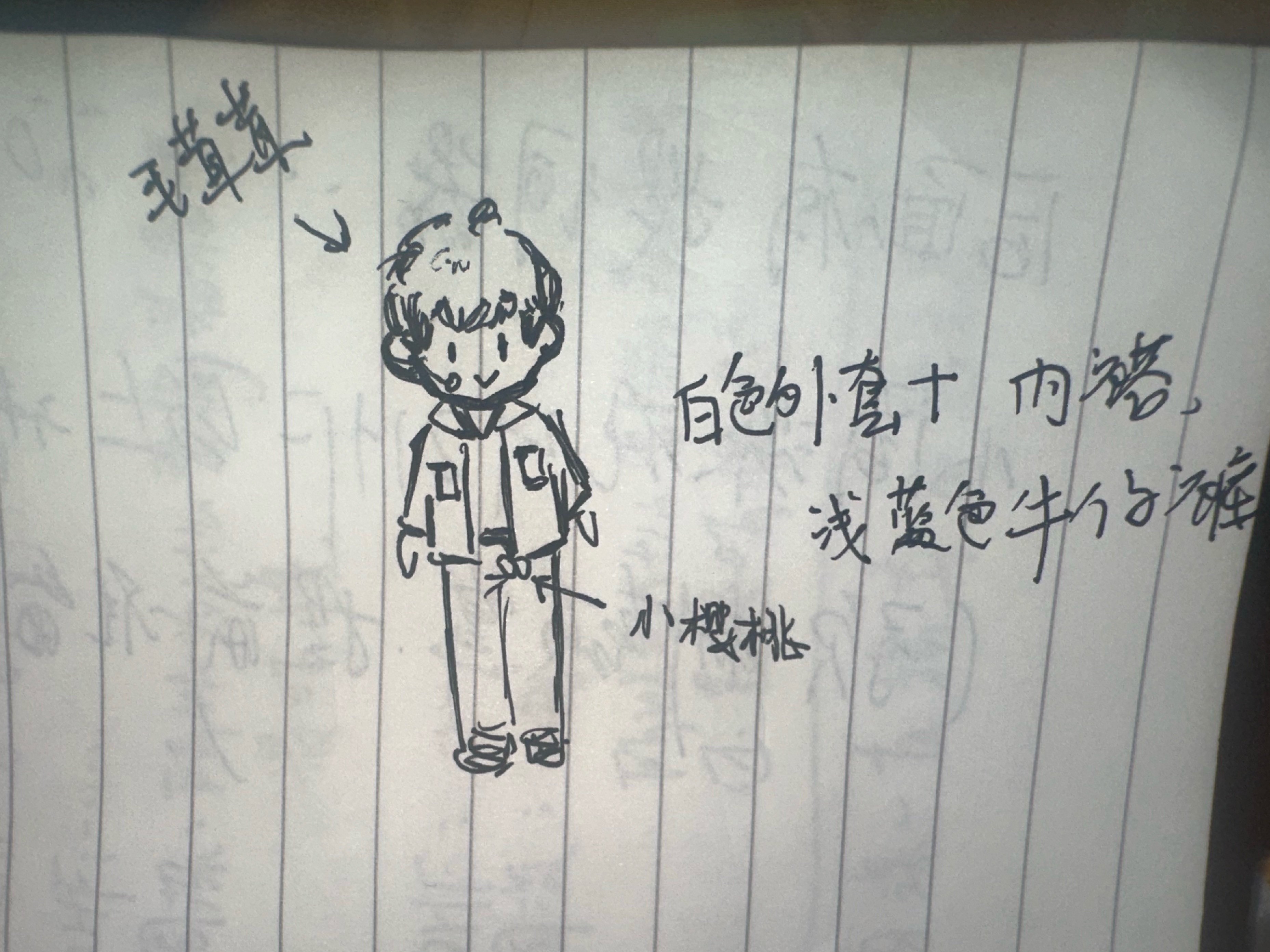 先分享一下今天小宝宝的穿搭白色长袖外套加白色内搭，浅蓝色牛仔裤，右边有印在裤子上
