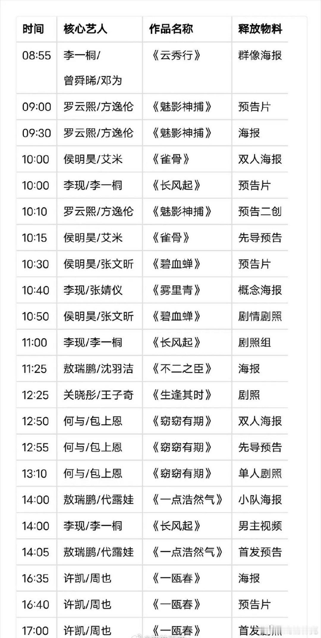 爱奇艺20号悦享会剧集物料时间表