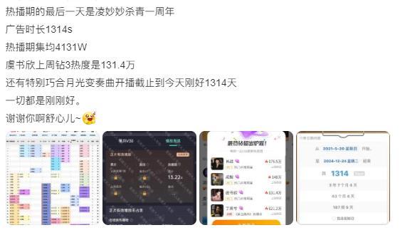 永夜星河的浪漫玄学  永夜星河好多个1314  漫步于永夜星河之中，凌妙妙的杀青