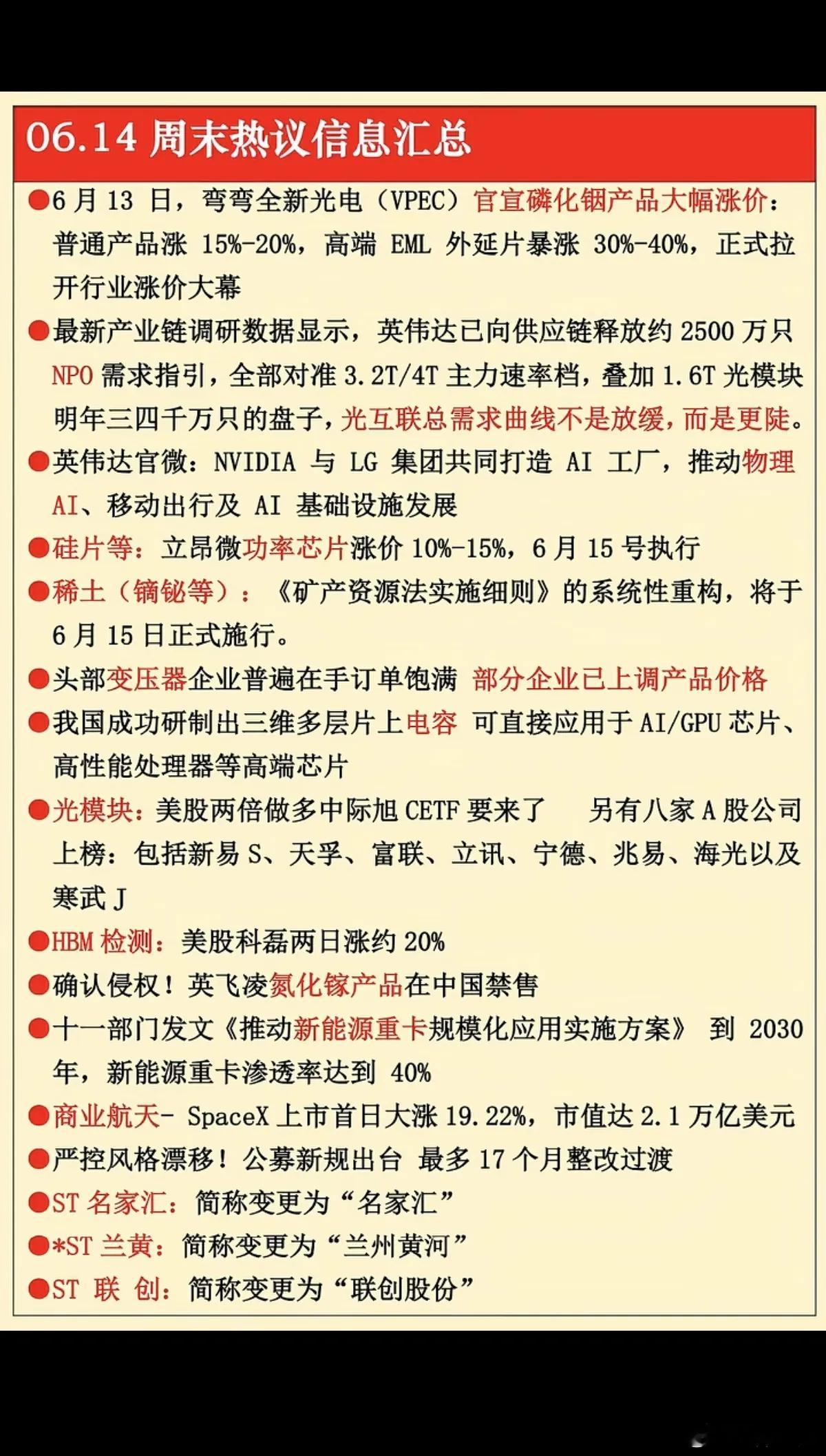 6.15周一 财经热点信息汇总！1.磷化铟产品涨价2.光互联3.物理AI4.变压