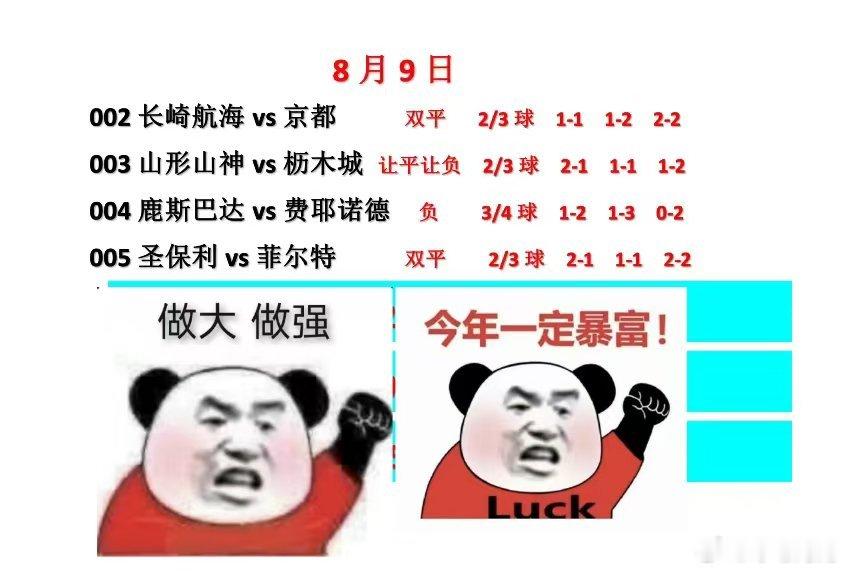 8.9今日早间安排四场足球赛事，兄弟们同路等你来，追击连鴻！日职德乙日职乙足球比