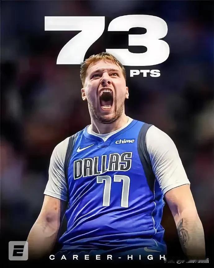 NBA历史上10位“70分先生”！#东契奇轰73分刷新现役球员得分纪录# 

1
