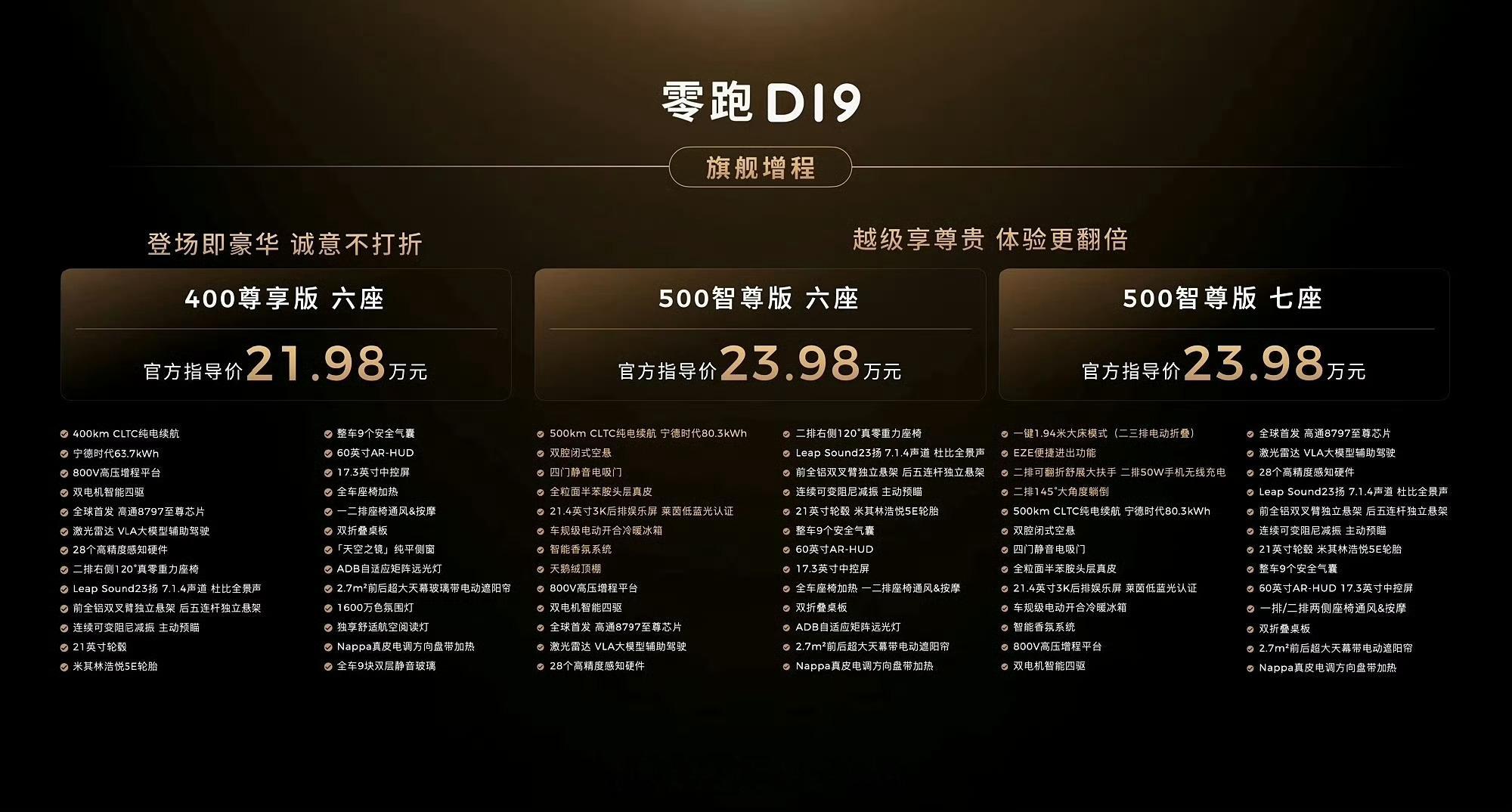 零跑D19正式售价区间21.98-26.98万元，这么大的车给这个价格，性价比针