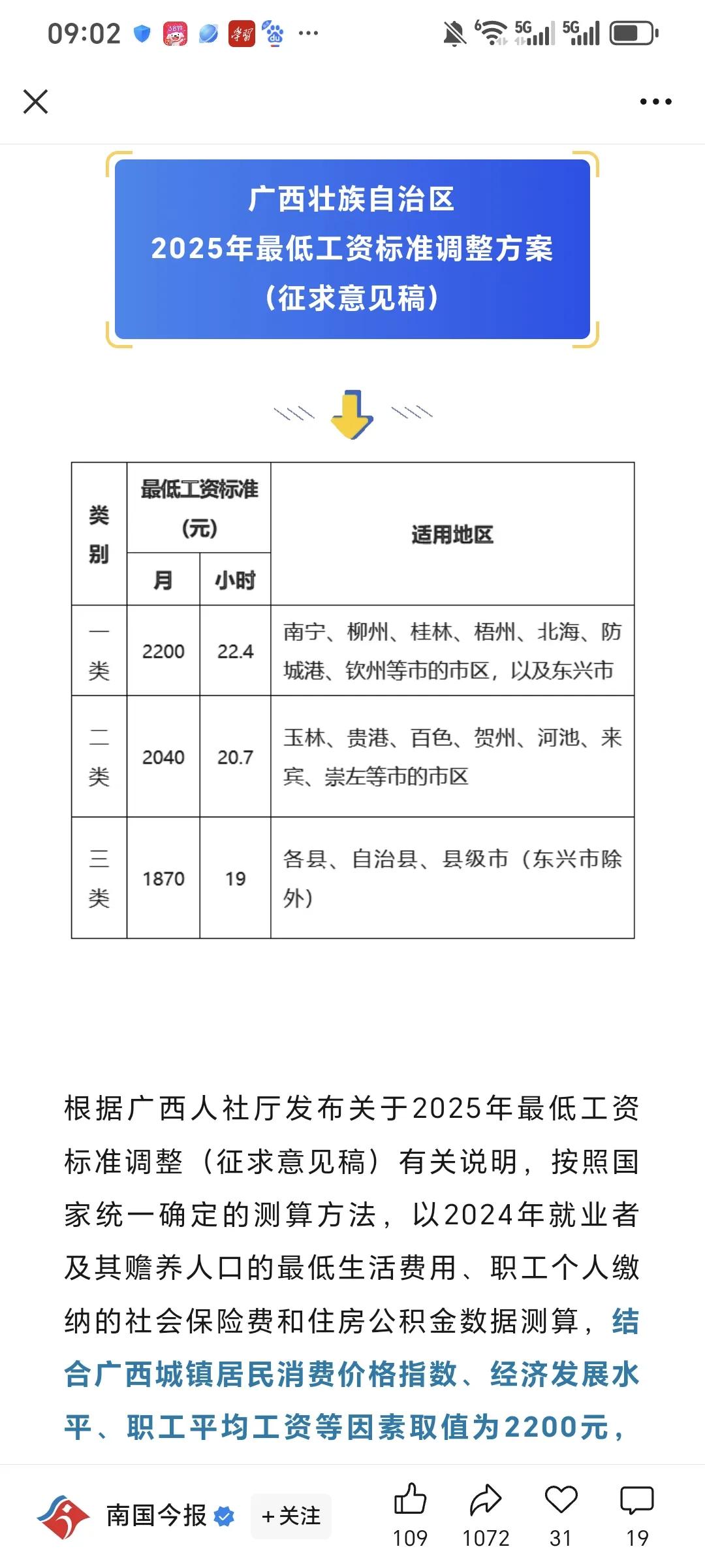 好消息，广西要调整最低工资标准了，调整幅度有点大，对你的收入有多大影响呢？