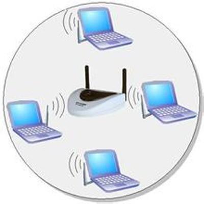 电脑找不到WiFi无线网络？高效解决方法！

电脑打开，准备办公，右下角网络图标