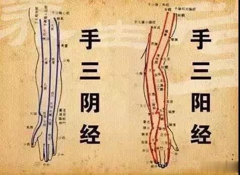 万病源于堵，2个地方轻轻转一转，就能打通淤堵，疏通12条经络！#中医式生活##向