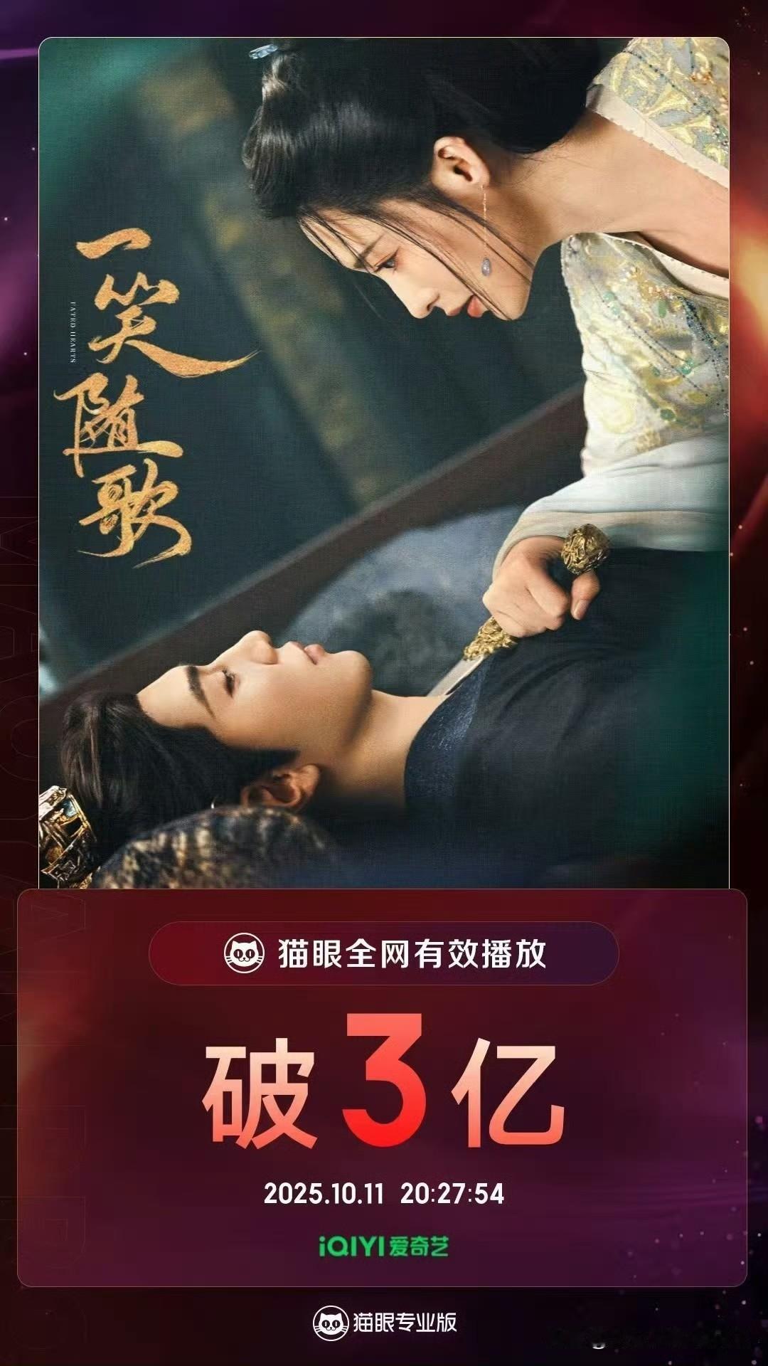 一笑随歌最近两天热搜买挺多的，结果一看数据，云合最高12点多，猫眼全网播放量刚破
