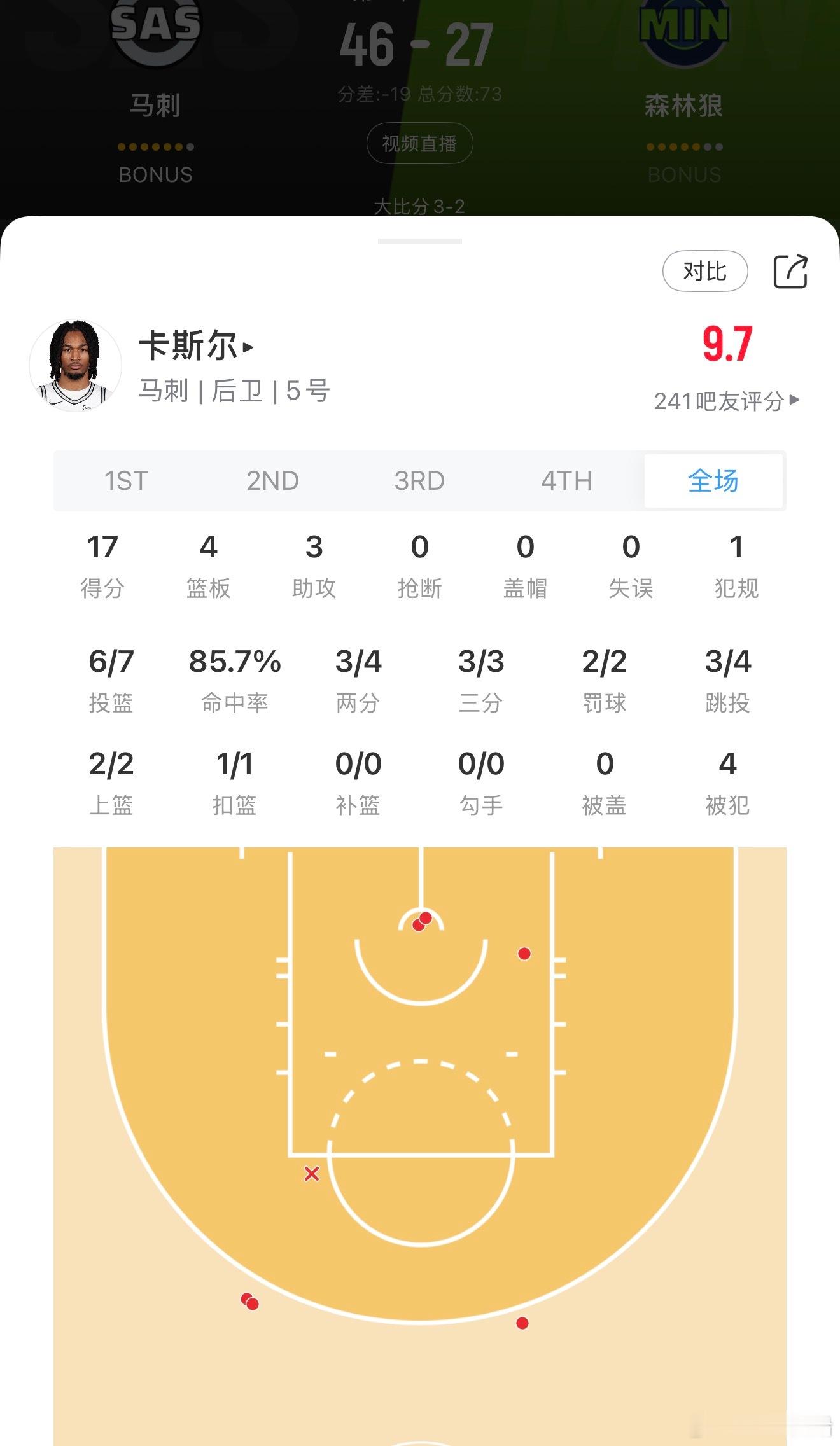 1米98的大后卫！！ 