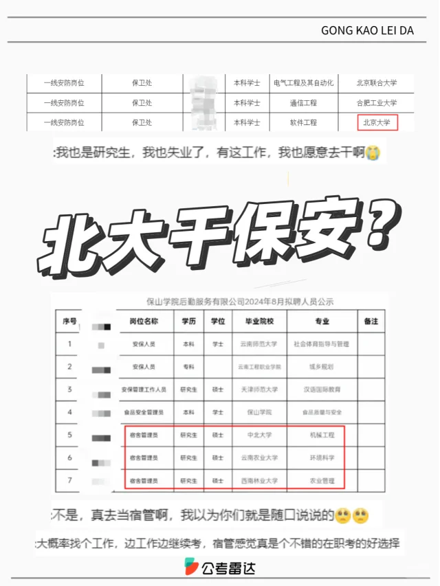好家伙！保安有编制，少走弯路四十年！