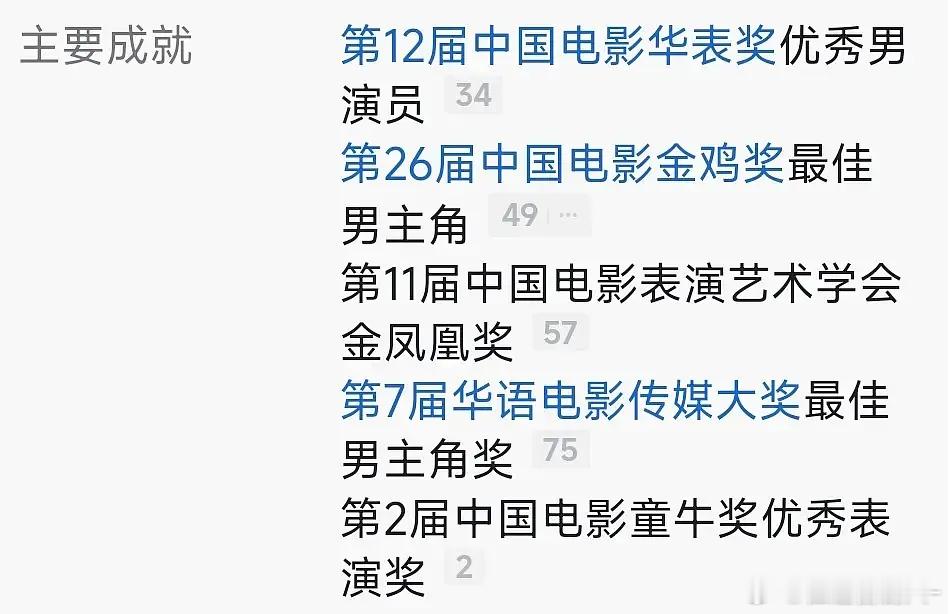 张晚意在番位方面有点东西 ​​​