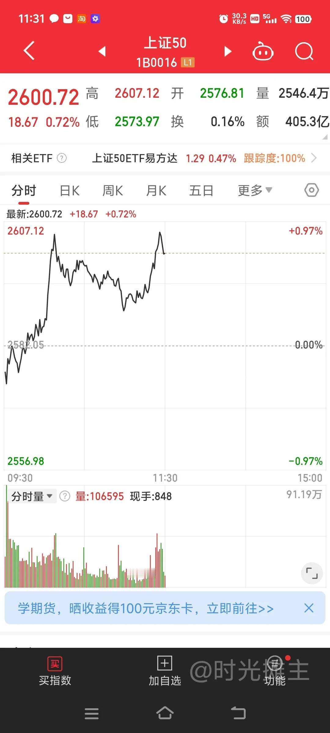 今天高标全都挂了旗杆～～～
上午10点以后指数就被大盘股权重接管了，所以今天看起