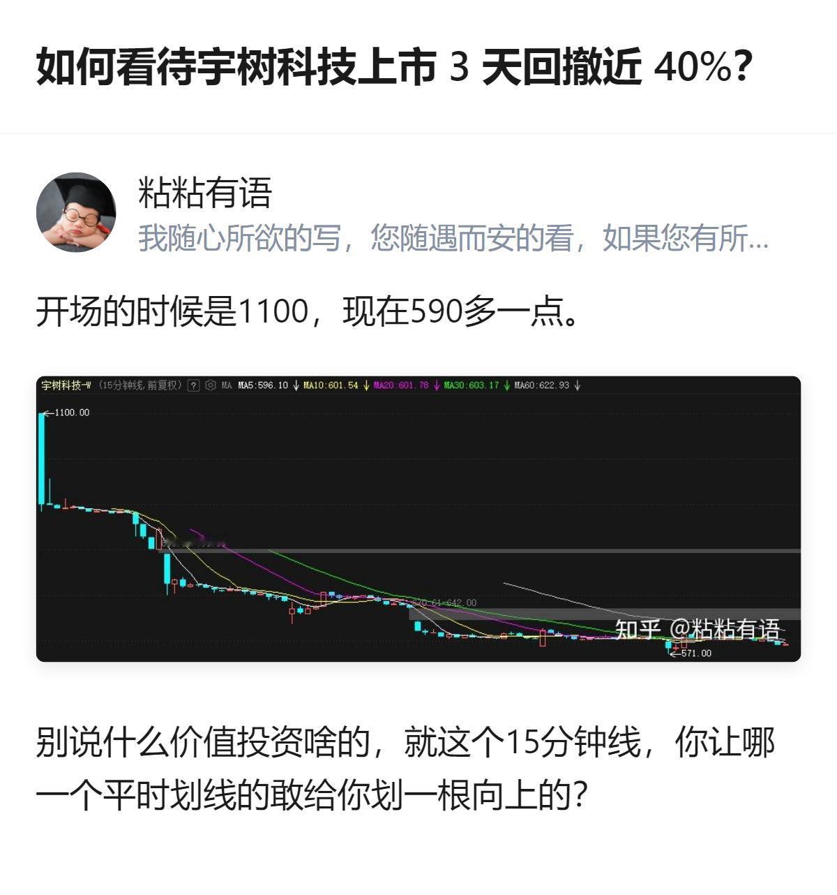 这事更值得看的不是股价跌了多少，而是连平时靠划线吃饭的人，都不敢硬掰着说它能涨，