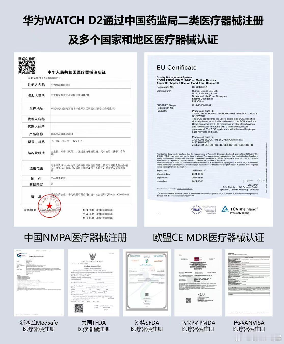 多地网友分享刷医保买华为手表 讲真，不管在哪买，确实是刚需产品，动态血压监测功能