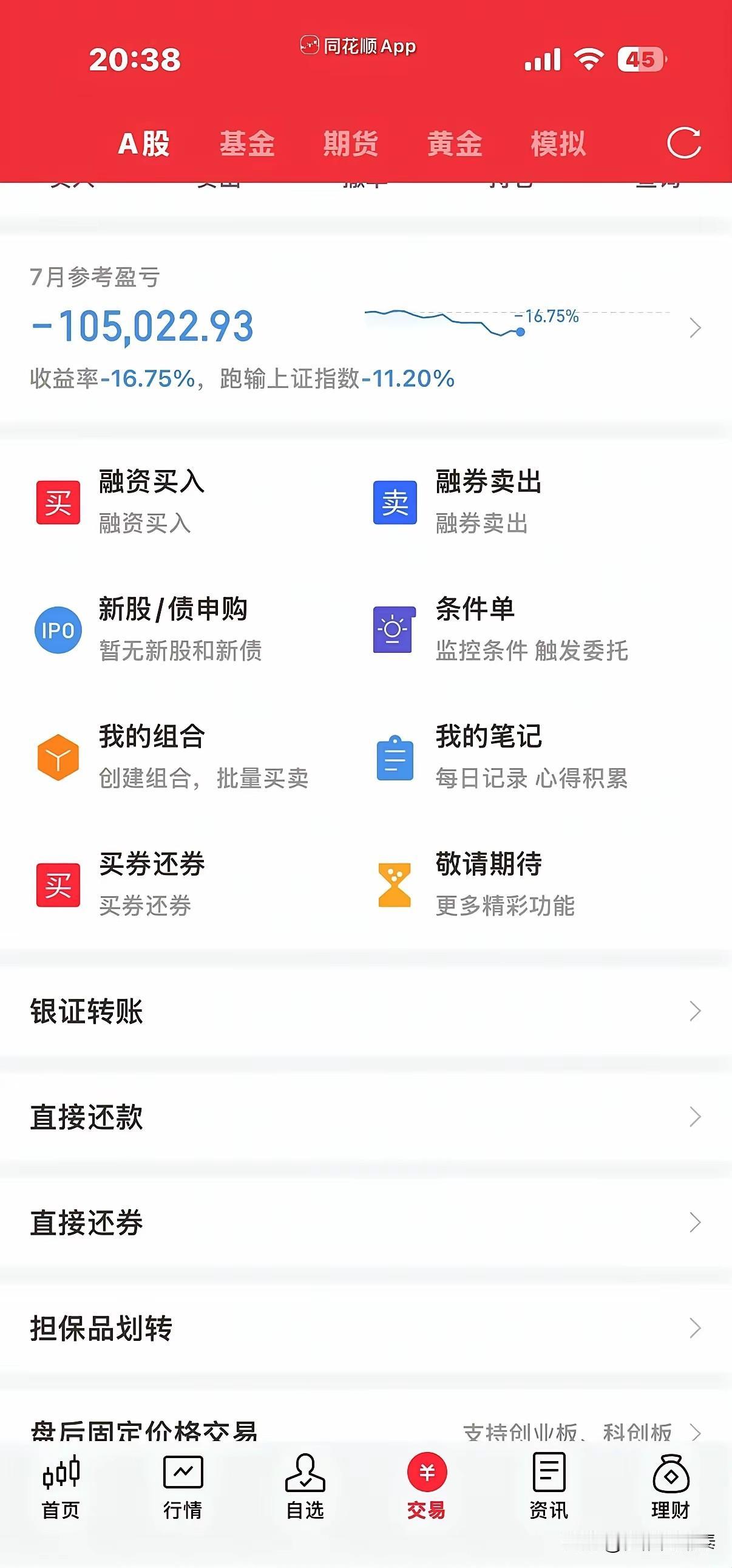 这位股民六年炒股，好不容易熬到回本盈利，心态一下子就浮躁了。
觉得自己摸索出了门