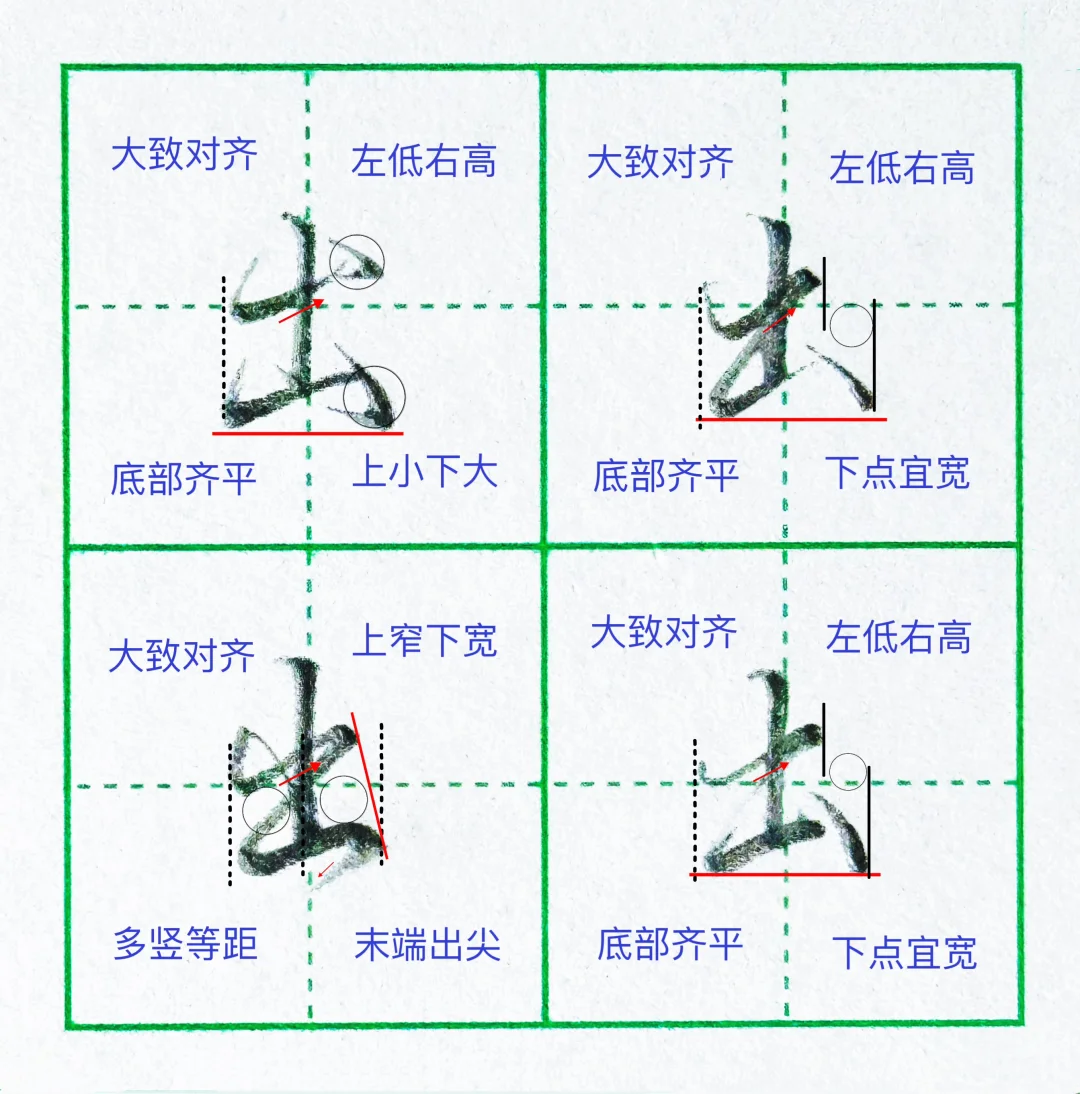 硬笔行楷|“出”字的多种写法‼️‼️