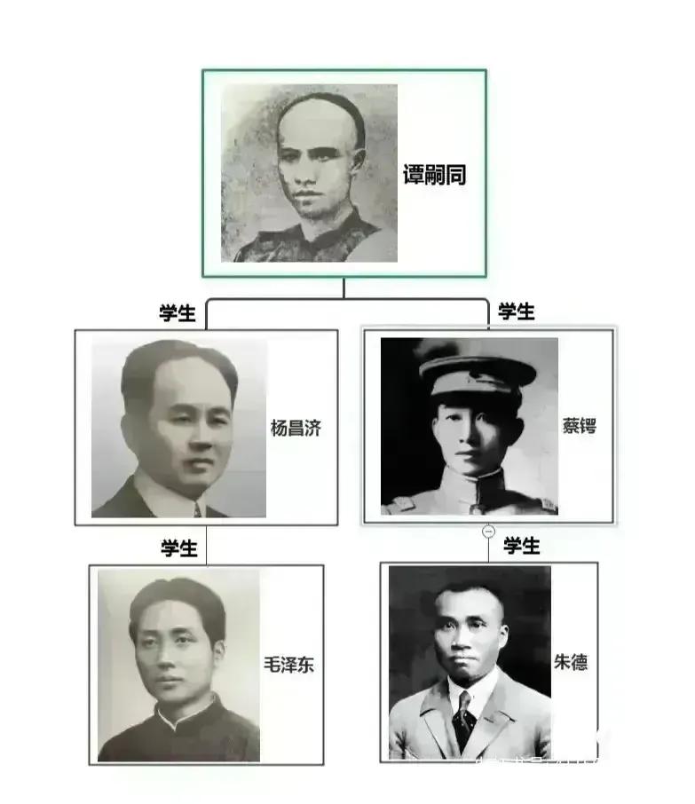 谭嗣同身为戊戌六君子之一，为戊戌变法献出了自己的生命而被大家熟知，而谭嗣同其实还